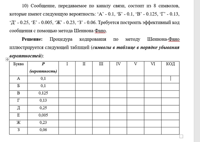 Начертите таблицу в Экзеле) Заранее спасибо)